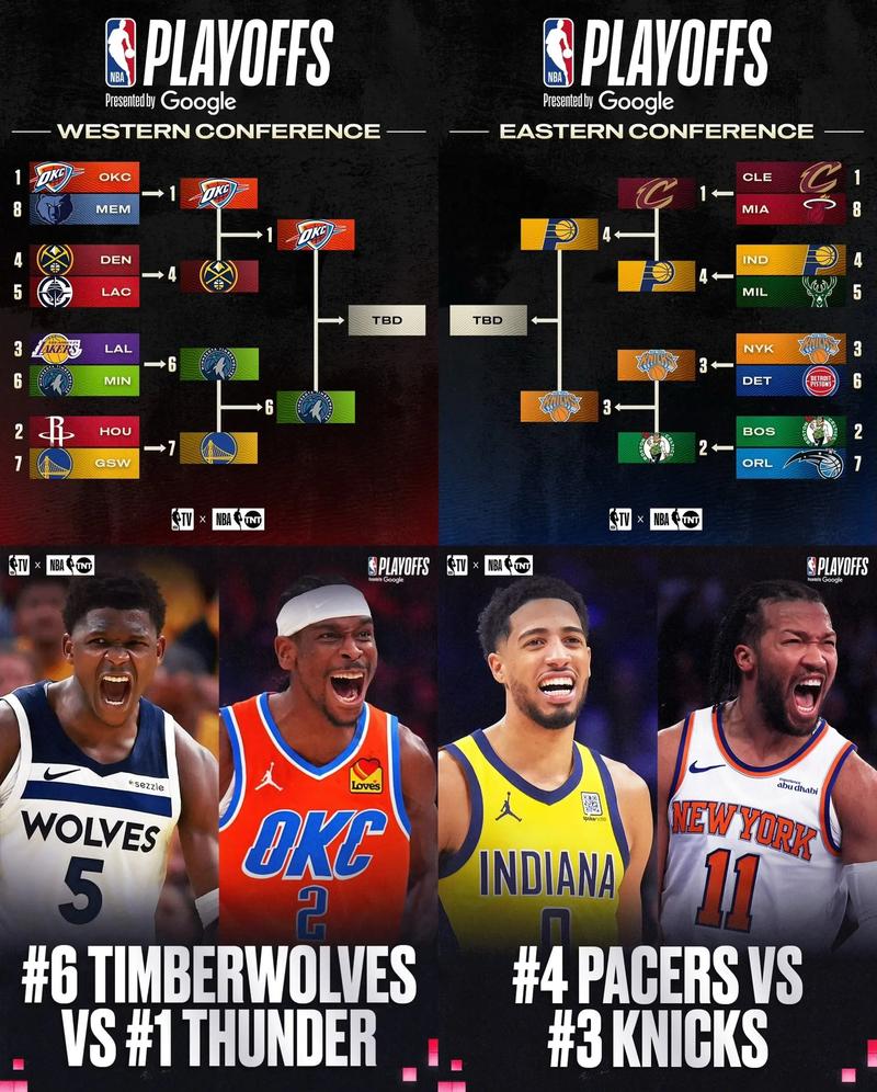 NBA常规赛明天3月12日赛程：掘金PK火箭，国王PK黄蜂，快船PK狼队