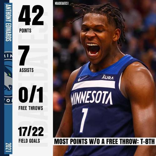 湖人掘金裁判报告：湖人得利 小里多获得2次罚球