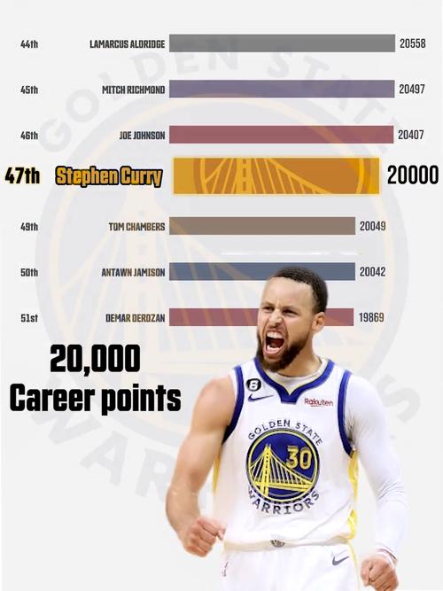 勇士一路向下俯冲，大比分被逆转已成常态，库里正式表态