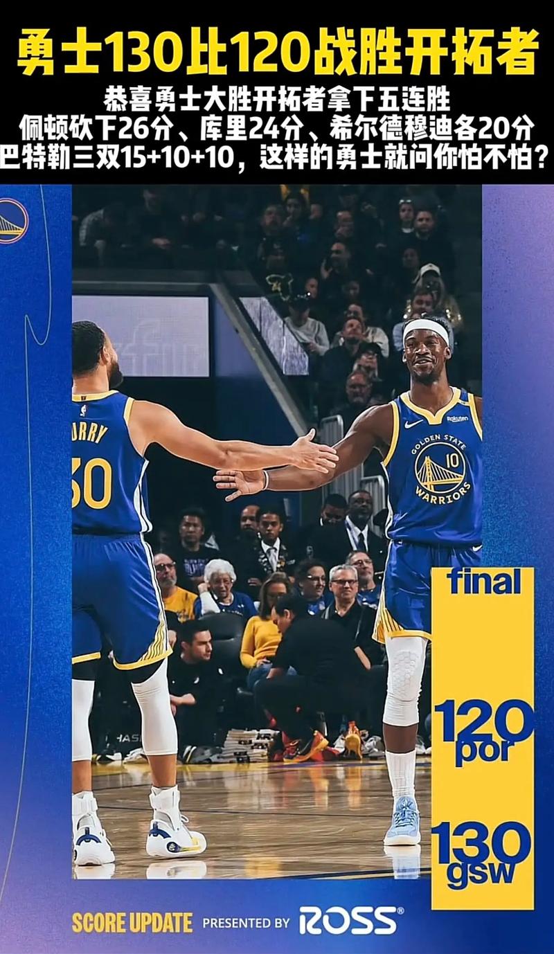 勇士遭5连败俯冲西部第十！仅领先开拓者0.5胜场 落后快船2胜场