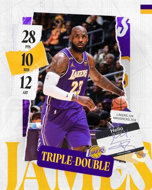 詹姆斯三双助力湖人8连胜，多数据历史第一，他的年龄让人怀疑