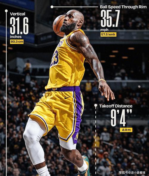 奇兵3分绝杀，湖人豪取9连胜！4点证明41岁詹姆斯真有机会冲第5冠