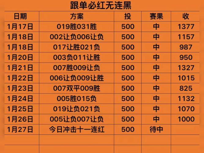 悄悄9连胜，提前暴露季后赛实力！就这么打，有望预定西决入场券