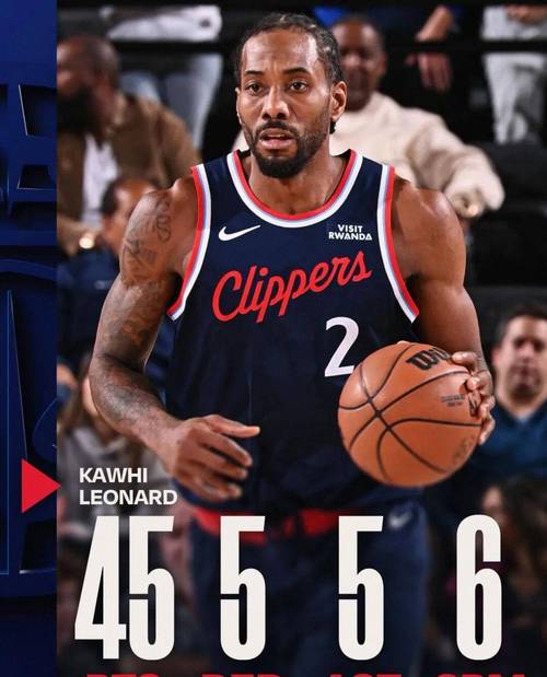 正负值+254！今年的伦纳德，对快船有多重要？