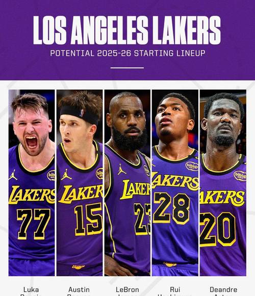 皆大欢喜!詹皇今夏愿降薪3000万留队,帮助湖人续约里夫斯补强阵容