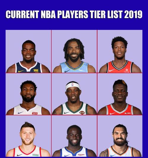 提前预定一阵？本赛季表现最好的五位超巨，其中一人是在意料之外