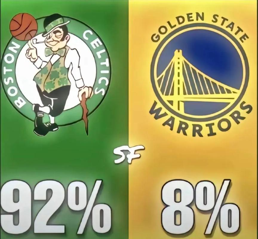 勇士赢了十多年，拿下四个总冠军，到底靠的是人还是体系