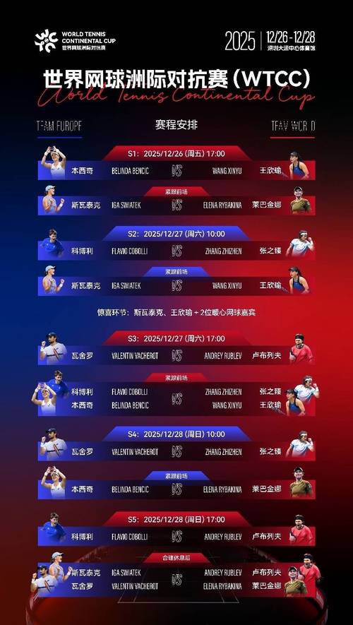 常规赛冲刺！高阶数据揭秘五大超巨，一阵之争争议拉满