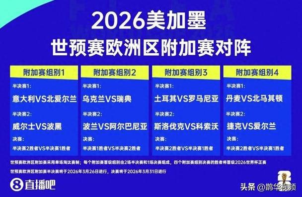 北马其顿进入2022世界杯了吗？北马其顿国家队最新大名单？