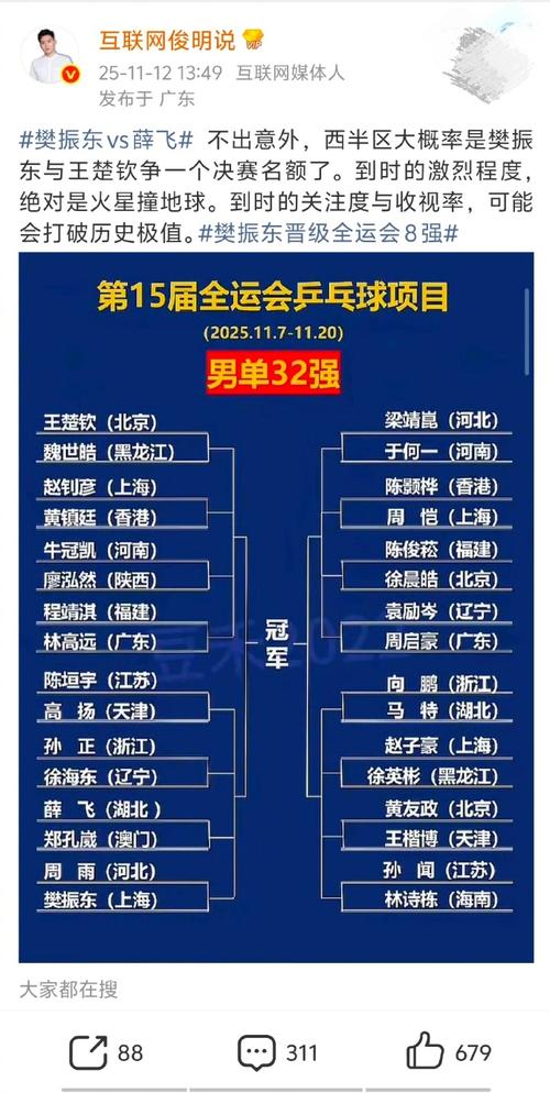 乒乓球联赛历届冠军？乒乓球冠军蝉联？