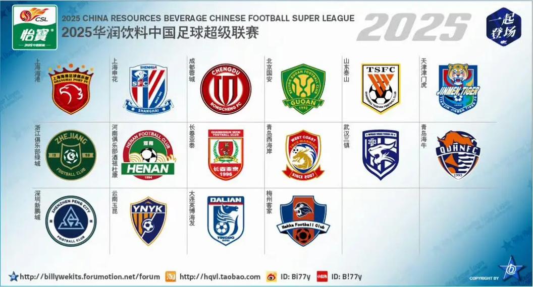 中国十大足球俱乐部排名？中国的足球俱乐部排名？