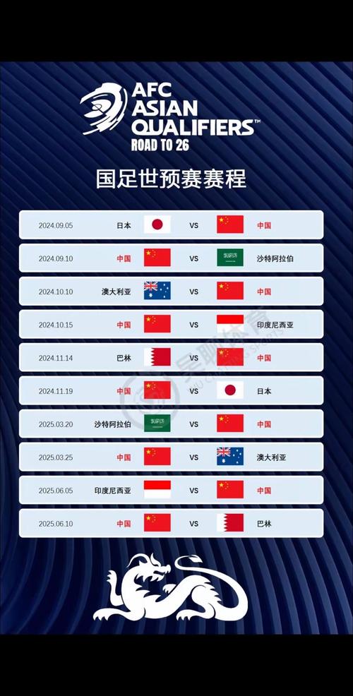 世界杯预选赛中国队赢了几场，世界杯预选赛中国队出线没