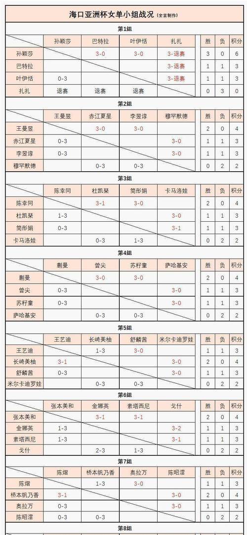 东京奥运会最小参赛年龄？东京奥运会最小参赛年龄是多少？