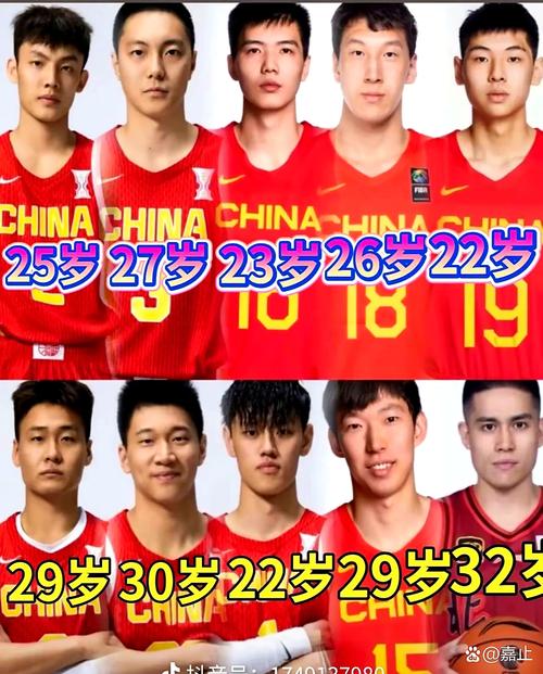 中国入选nba名单，中国入选nba名单最新？
