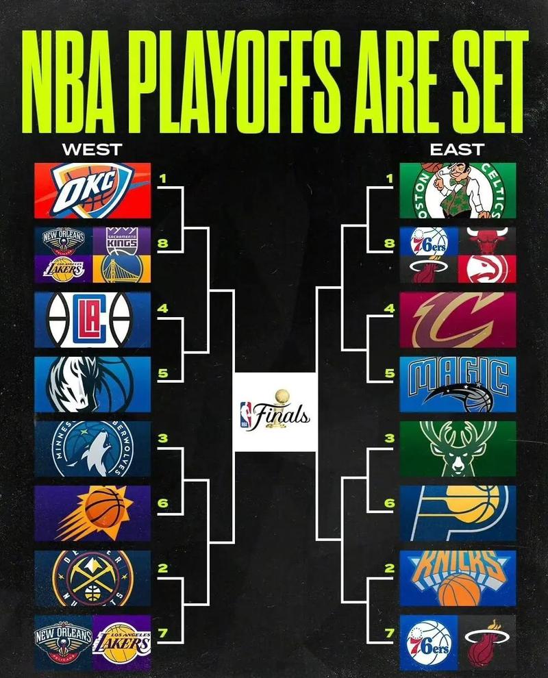 nba赛程三分球大赛，nba三分球大赛2021年