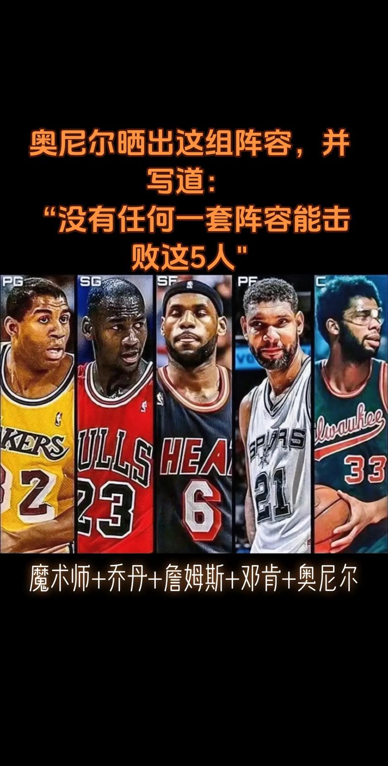 nba史上最强壮的十大球星，nba历史最强壮的五个人？