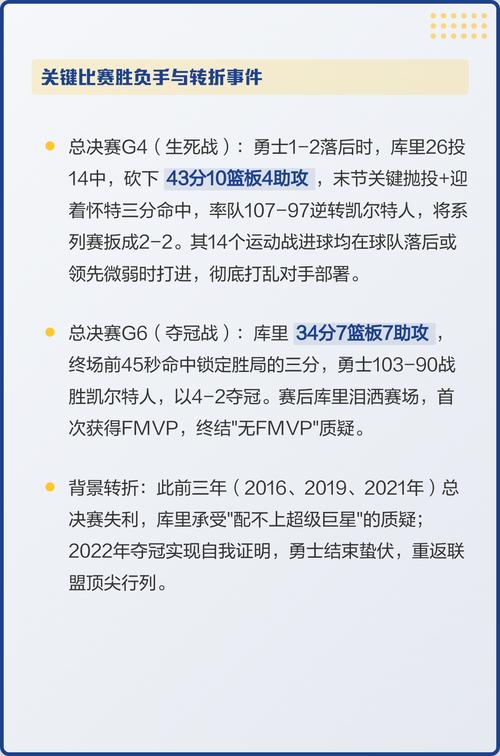勇士2022夺冠赛程，勇士夺冠比赛