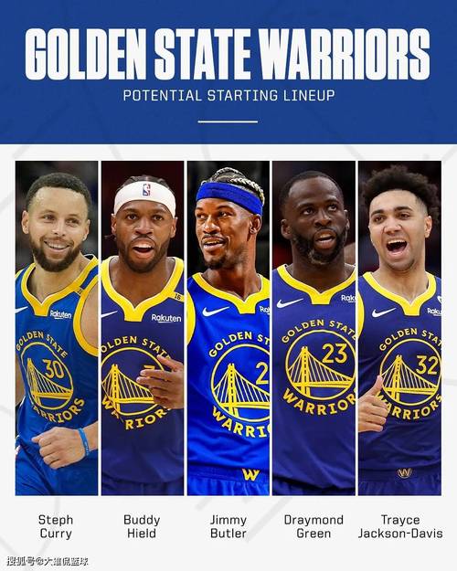 最强nba库里教练搭配，最强nba库里的组合是什么