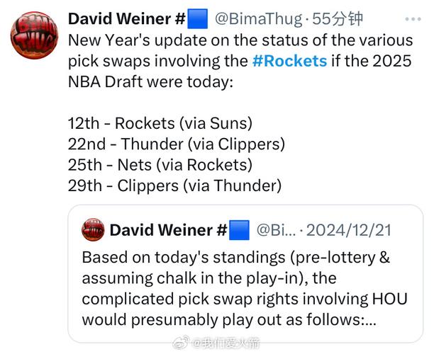 火箭欠雷霆的选秀权怎么办？火箭遭雷霆逆转？