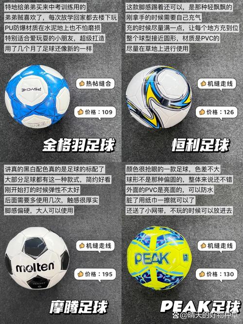 足球+1是什么意思？足球1是什么意思刚好赢一个怎么算？