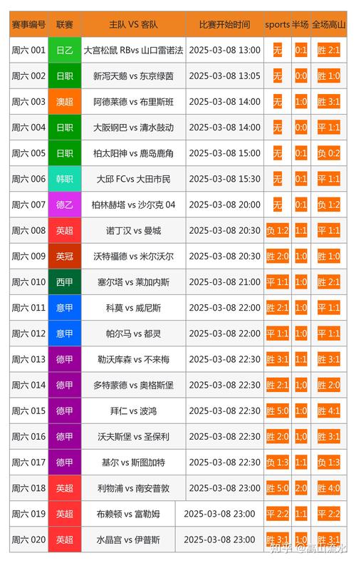 竞猜足球几串几是什么意思？足球竞彩几串几？