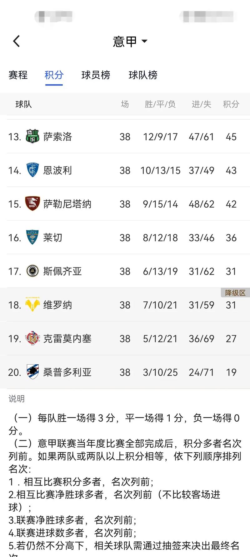 葡超最新赛事比分，葡超赛程比分结果2021