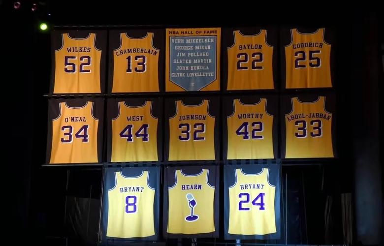 湖人队球员名单24号？湖人队球员名单24号球衣？