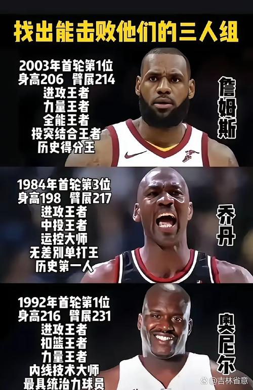 nba场均三双有几人，nba场均两双是什么水平？