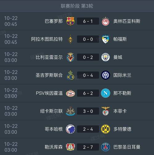 巴萨最近几年欧冠比赛被逆转，巴萨这几年欧冠战绩？