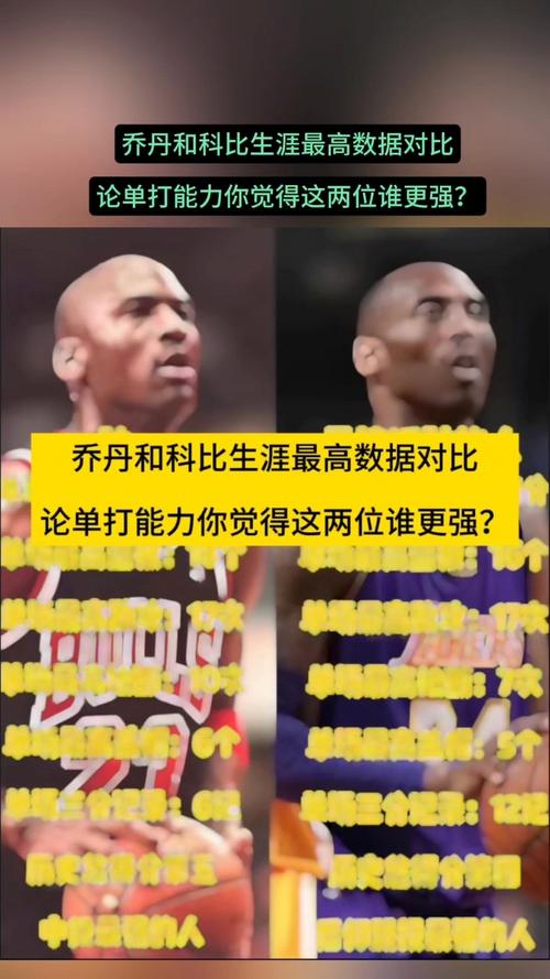 nba乔丹谈和科比加时赛？乔丹vs科比？