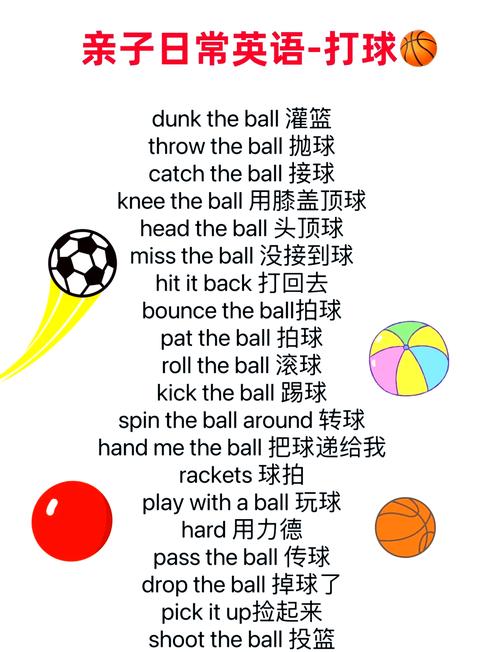 一些篮球英语怎么写，篮球有英语怎么读