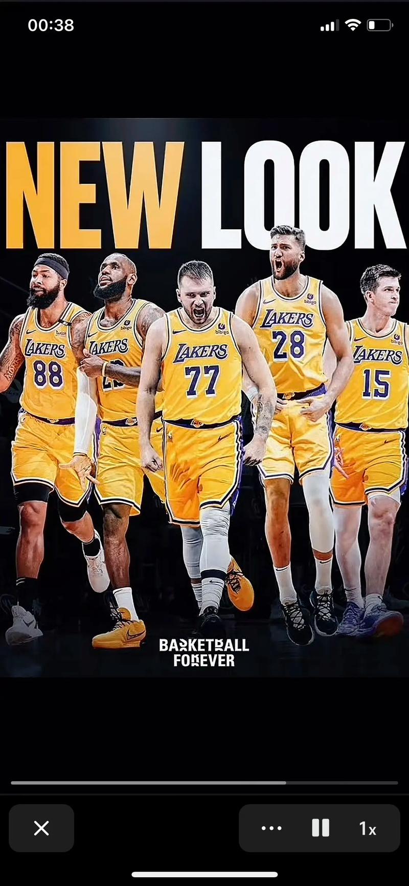 2020湖人球员名单？2020nba湖人球员？