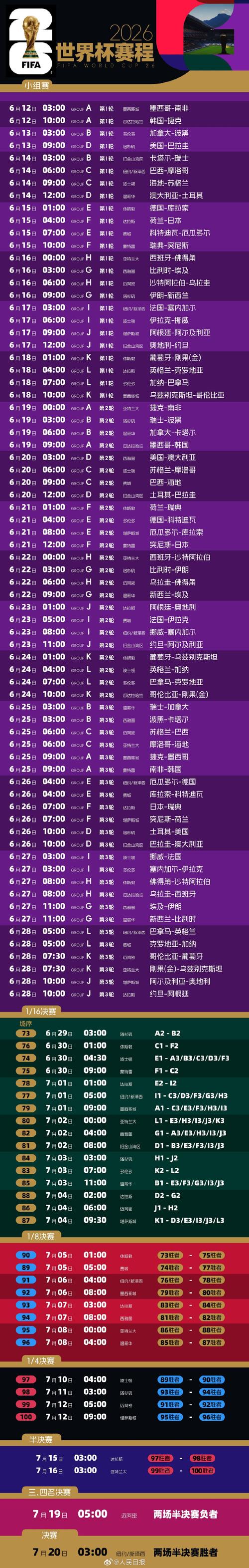 巴西世界杯时间2014，2014年巴西世界杯从6月12日开赛？