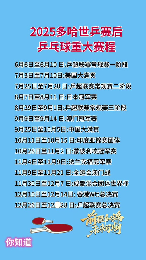 第一届世界杯乒乓球比赛在哪里，第一届世界乒乓球锦标赛举行时间