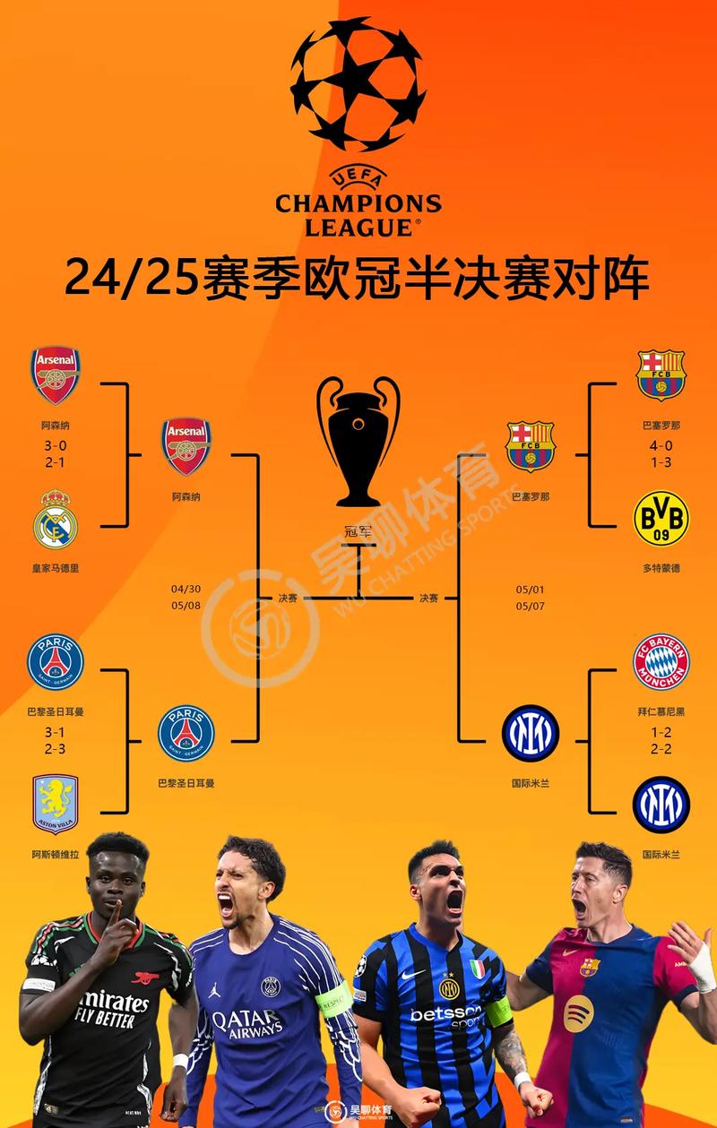 2020巴萨vs拜仁什么时候打，巴萨和拜仁比赛时间