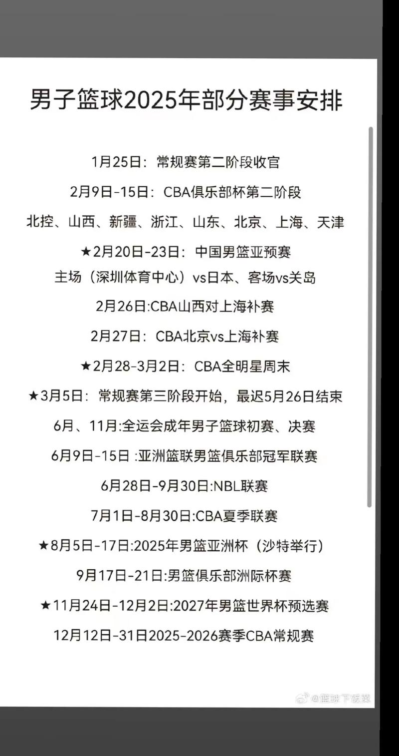 cba季后赛8强赛程安排规则，cba季后八强对阵出炉？