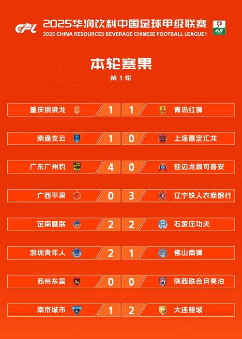 剑指冲超！广州豹14名新援亮相球迷开放日开启2026赛季