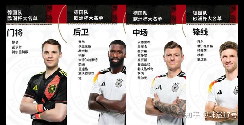 德国足球国家队排名2021，德国足球队排行榜？