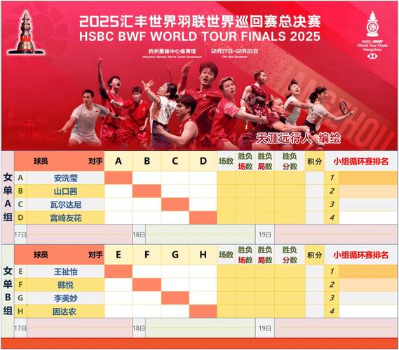 篮球世界杯决赛打多久？世界杯决赛多长时间？