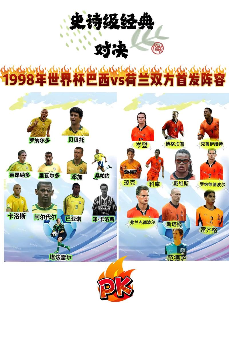 98荷兰世界杯巴西队阵容，98世界杯荷兰对巴西视频？