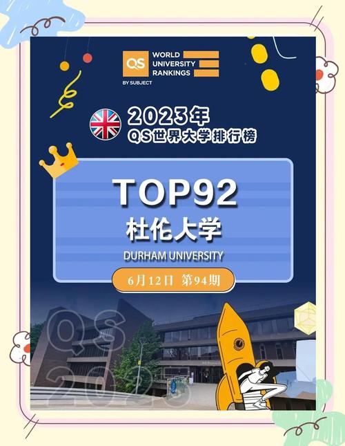 英国杜伦大学世界排名？英国杜伦大学qs？