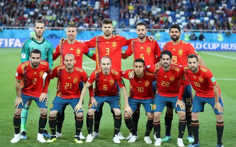 世界杯西班牙阵容分析，世界杯西班牙阵容分析图