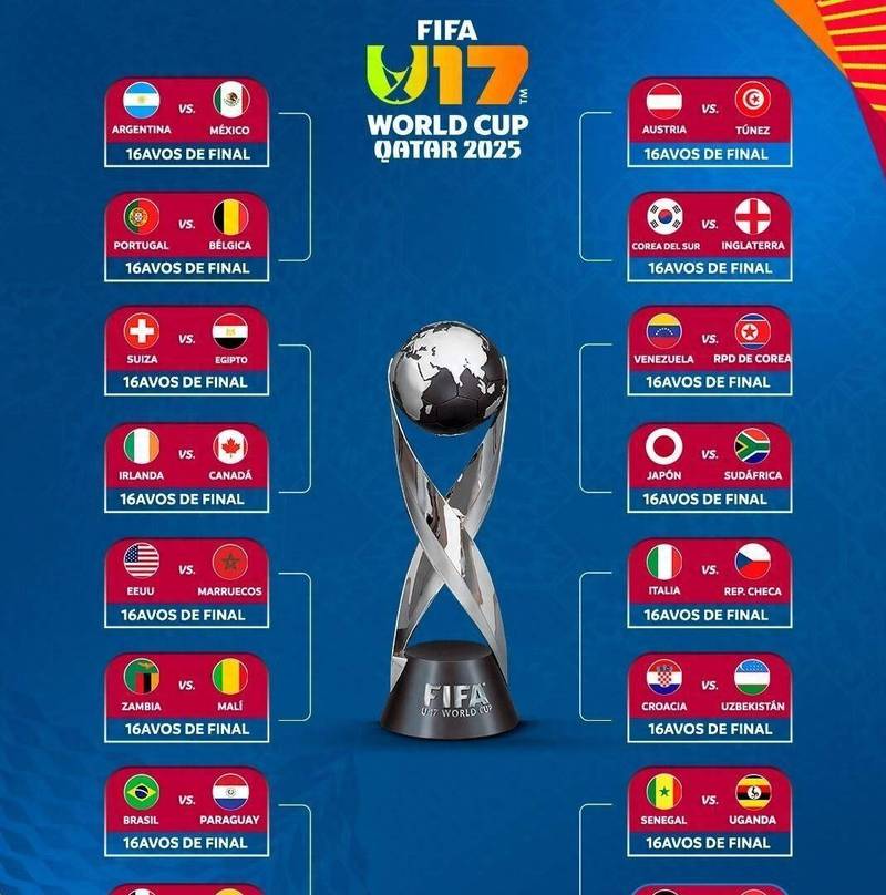 世界杯淘汰赛最大分差，世界杯淘汰赛最大分差是多少？