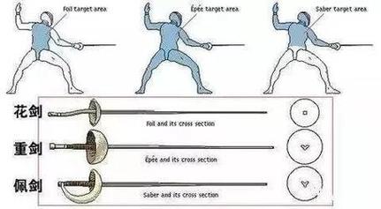 击剑表情包emoji怎么打？击剑表情啥意思？