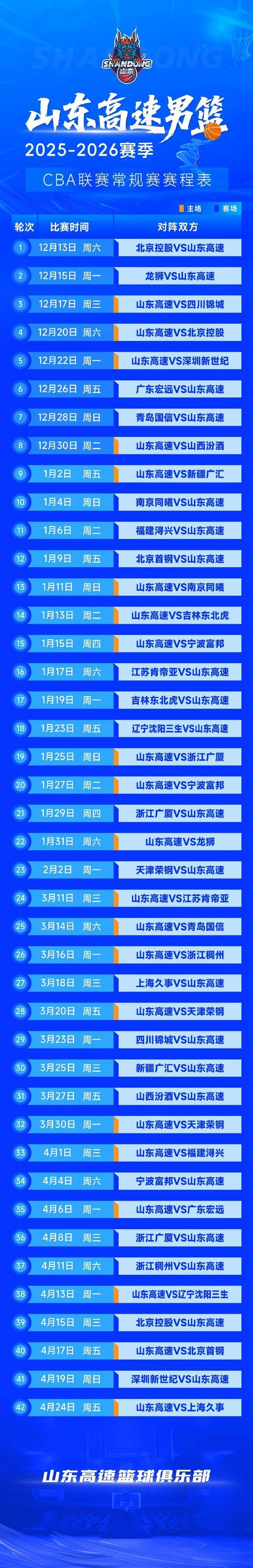 cba山东高速赛程表，cba山东高速男篮赛程？