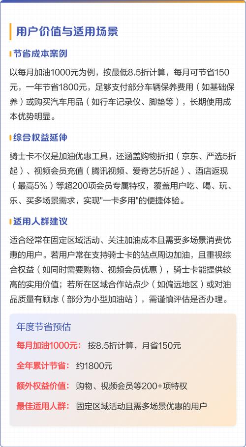 骑士卡每个月要交多少钱，骑士卡12元是真的吗？
