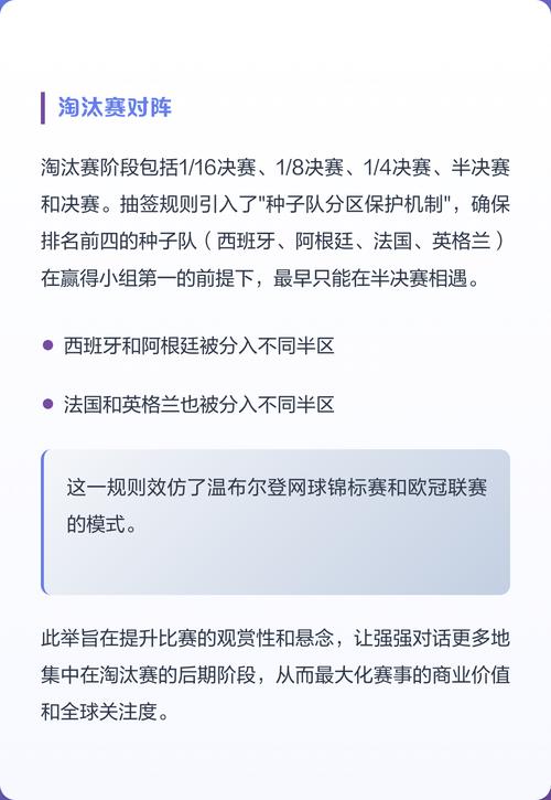 世界杯淘汰赛预测表，世界杯的淘汰赛规则是什么