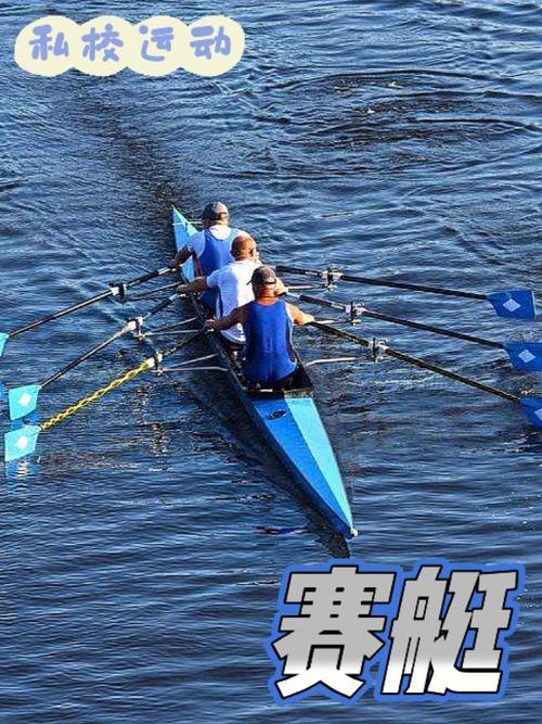 赛艇运动起源于哪国，赛艇运动起源于哪儿？