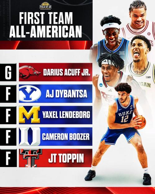 今年nba第一阵容，nba第一阵容什么意思