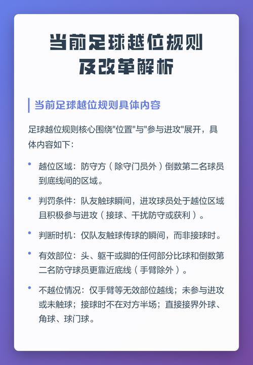足球当中的越位是什么意思，足球越位是啥意思